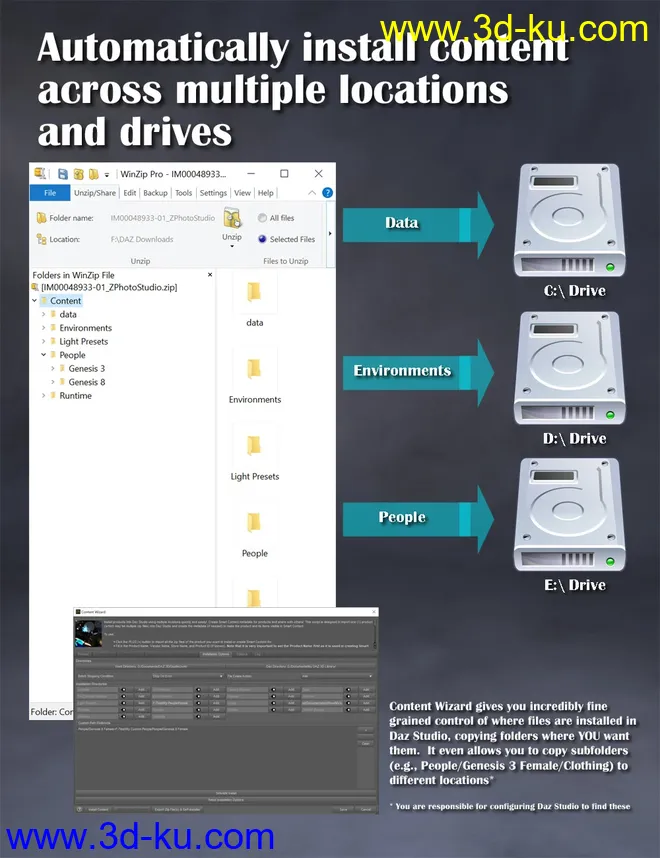 Content Wizard 1.2模型的图片2