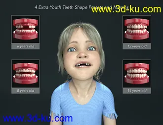 3D打印模型NG Build Your Own Smile for Genesis 8.1 Female的图片