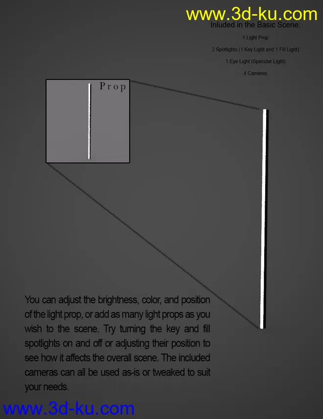 Artistic Lighting Kit - Intensity模型的图片7