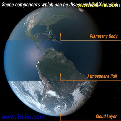 超高精地球模型的图片1