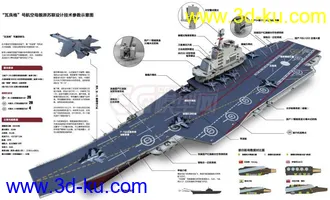 中国辽宁号航空母舰工业3d模型，各种三维格式，可以打印的图片